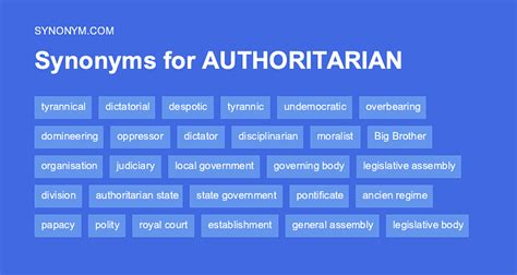 authoritarian synonym|another word for authority.